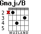 Gmaj6/B para guitarra - versión 2
