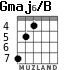 Gmaj6/B para guitarra - versión 3