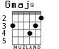 Gmaj9 para guitarra - versión 3