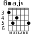 Gmaj9 para guitarra - versión 5