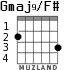 Gmaj9/F# para guitarra - versión 2