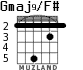 Gmaj9/F# para guitarra - versión 3