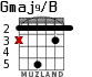 Gmaj9/B para guitarra - versión 2