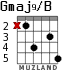Gmaj9/B para guitarra - versión 3