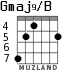 Gmaj9/B para guitarra - versión 4