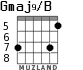 Gmaj9/B para guitarra - versión 5
