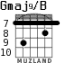 Gmaj9/B para guitarra - versión 6