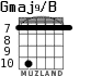 Gmaj9/B para guitarra - versión 7
