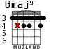 Gmaj9- para guitarra - versión 2