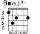 Gmaj9- para guitarra - versión 3