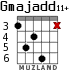 Gmajadd11+ para guitarra - versión 3