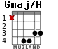 Gmaj/A para guitarra - versión 2