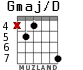 Gmaj/D para guitarra - versión 3