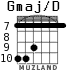 Gmaj/D para guitarra - versión 5
