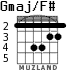 Gmaj/F# para guitarra - versión 3