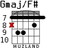 Gmaj/F# para guitarra - versión 5