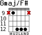Gmaj/F# para guitarra - versión 7