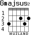 Gmajsus2 para guitarra - versión 2