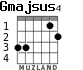 Gmajsus4 para guitarra - versión 2