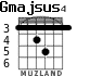 Gmajsus4 para guitarra - versión 3