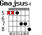 Gmajsus4 para guitarra - versión 5