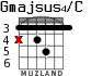 Gmajsus4/C para guitarra - versión 4
