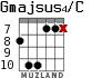 Gmajsus4/C para guitarra - versión 5
