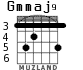 Gmmaj9 para guitarra - versión 4