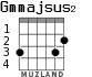 Gmmajsus2 para guitarra - versión 1