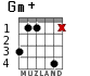 Gm+ para guitarra - versión 2