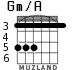 Gm/A para guitarra - versión 2