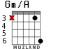 Gm/A para guitarra - versión 4