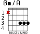 Gm/A para guitarra