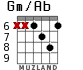 Gm/Ab para guitarra - versión 3