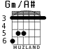 Gm/A# para guitarra - versión 2
