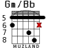 Gm/Bb para guitarra - versión 3