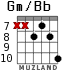 Gm/Bb para guitarra - versión 6