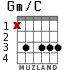 Gm/C para guitarra