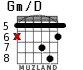 Gm/D para guitarra - versión 4