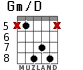 Gm/D para guitarra - versión 6