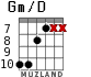 Gm/D para guitarra - versión 8