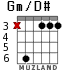 Gm/D# para guitarra - versión 3
