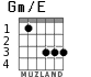 Gm/E para guitarra - versión 2