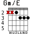 Gm/E para guitarra - versión 4