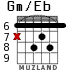 Gm/Eb para guitarra - versión 4