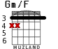 Gm/F para guitarra - versión 3