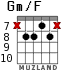 Gm/F para guitarra - versión 5