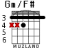 Gm/F# para guitarra - versión 2