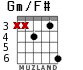 Gm/F# para guitarra - versión 3