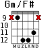 Gm/F# para guitarra - versión 5
